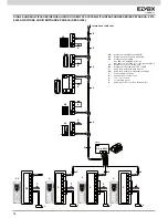 Preview for 18 page of Elvox 12F3 Installation And Operation Manual