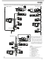 Preview for 21 page of Elvox 12F3 Installation And Operation Manual