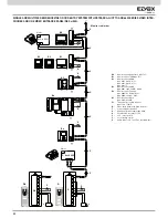 Preview for 22 page of Elvox 12F3 Installation And Operation Manual