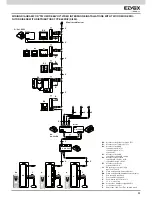 Preview for 23 page of Elvox 12F3 Installation And Operation Manual