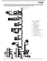 Preview for 24 page of Elvox 12F3 Installation And Operation Manual