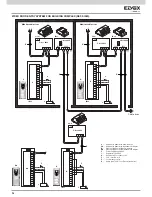 Preview for 26 page of Elvox 12F3 Installation And Operation Manual