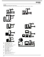 Preview for 30 page of Elvox 12F3 Installation And Operation Manual