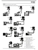 Preview for 31 page of Elvox 12F3 Installation And Operation Manual