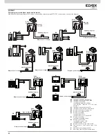 Preview for 32 page of Elvox 12F3 Installation And Operation Manual