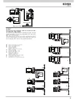 Preview for 33 page of Elvox 12F3 Installation And Operation Manual