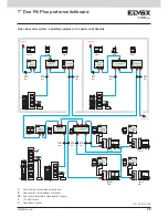 Предварительный просмотр 39 страницы Elvox 40510 Instruction Manual