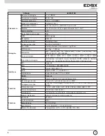 Предварительный просмотр 8 страницы Elvox 46216.310E Installation And Operation Manual