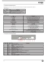 Preview for 6 page of Elvox 46241.F04 Installation And Operation Manual