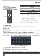 Preview for 7 page of Elvox 46241.F04 Installation And Operation Manual