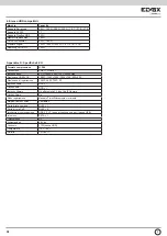 Preview for 40 page of Elvox 46241.F04A Installation And Operation Manual