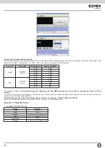 Preview for 78 page of Elvox 46241.F04A Installation And Operation Manual