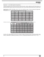 Предварительный просмотр 60 страницы Elvox 46241.F16H Installation And Operation Manual