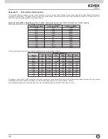 Предварительный просмотр 120 страницы Elvox 46241.F16H Installation And Operation Manual