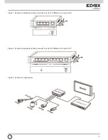 Предварительный просмотр 3 страницы Elvox 46260.5P Installation And Operation Manual