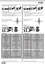 Предварительный просмотр 3 страницы Elvox 46516.212B Installation And Operation Manual