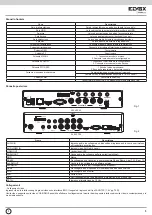 Preview for 5 page of Elvox 46540.F04 Installation And Operation Manual