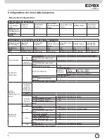 Предварительный просмотр 6 страницы Elvox 46617.212D Installation And Operation Manual