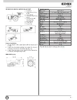 Preview for 7 page of Elvox 46816.212C Installation And Operation Manual