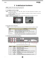 Preview for 7 page of Elvox 46840.D04 Installation And Operation Manual