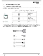 Предварительный просмотр 5 страницы Elvox 52WS/A1 Installation And Operation Manual