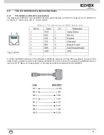 Предварительный просмотр 15 страницы Elvox 52WS/A1 Installation And Operation Manual