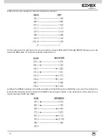 Предварительный просмотр 16 страницы Elvox 52WS/A1 Installation And Operation Manual