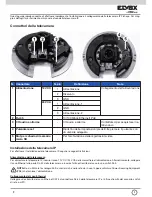 Preview for 2 page of Elvox 55IP/360 Installation And Operation Manual