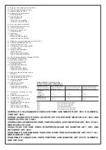 Предварительный просмотр 2 страницы Elvox 5651 Wiring Instructions