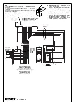 Предварительный просмотр 3 страницы Elvox 5651 Wiring Instructions