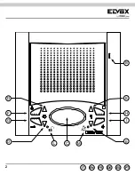 Предварительный просмотр 2 страницы Elvox 6601/AU User Manual