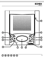 Предварительный просмотр 9 страницы Elvox 6601/AU User Manual