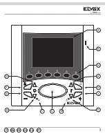 Предварительный просмотр 3 страницы Elvox 6611 User Manual