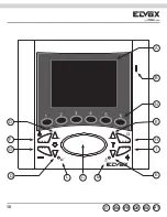 Предварительный просмотр 10 страницы Elvox 6611 User Manual