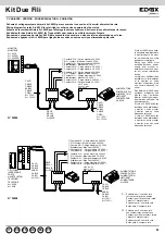 Предварительный просмотр 43 страницы Elvox 682F/R Installer'S Manual