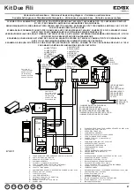 Предварительный просмотр 47 страницы Elvox 68IF/R Installer'S Manual