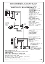 Предварительный просмотр 12 страницы Elvox 68IF Installation And Operation Manual