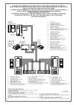 Предварительный просмотр 16 страницы Elvox 68IF Installation And Operation Manual