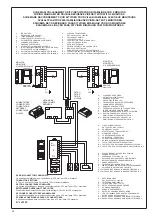 Предварительный просмотр 17 страницы Elvox 68IF Installation And Operation Manual