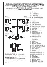 Предварительный просмотр 18 страницы Elvox 68IF Installation And Operation Manual