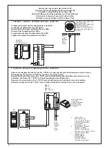 Предварительный просмотр 21 страницы Elvox 68IF Installation And Operation Manual