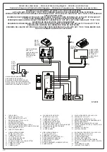 Preview for 20 page of Elvox 68TC Installation And Operation Manual