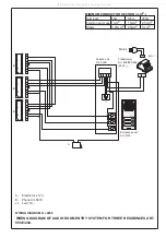 Предварительный просмотр 2 страницы Elvox 85CE/240 Quick Start Manual