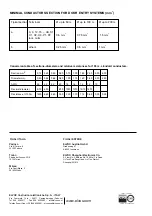 Предварительный просмотр 8 страницы Elvox 931A/C17 Wiring Instructions