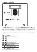 Предварительный просмотр 6 страницы Elvox 945F Installation And Operation Manual