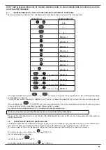 Предварительный просмотр 39 страницы Elvox 945F Installation And Operation Manual