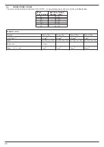 Предварительный просмотр 40 страницы Elvox 945F Installation And Operation Manual