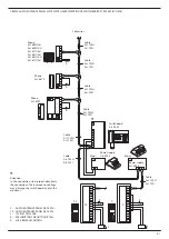 Предварительный просмотр 41 страницы Elvox 945F Installation And Operation Manual