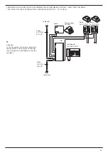 Предварительный просмотр 45 страницы Elvox 945F Installation And Operation Manual