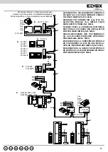 Preview for 11 page of Elvox Due Fili 6120 Instruction Sheet